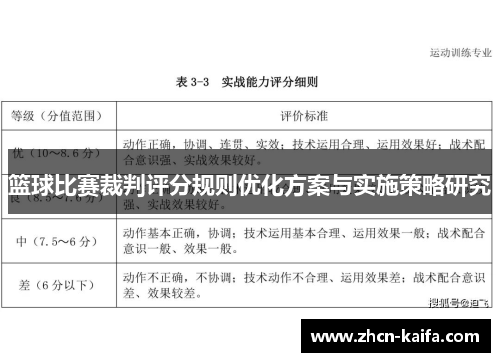 篮球比赛裁判评分规则优化方案与实施策略研究