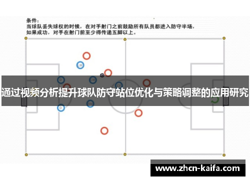 通过视频分析提升球队防守站位优化与策略调整的应用研究