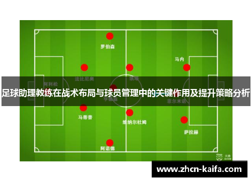 足球助理教练在战术布局与球员管理中的关键作用及提升策略分析