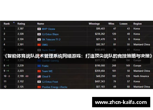 《智能体育战队战术管理系统网络游戏：打造顶尖战队的竞技策略与决策》