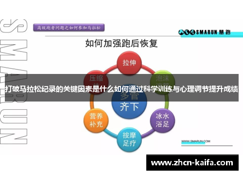 打破马拉松纪录的关键因素是什么如何通过科学训练与心理调节提升成绩