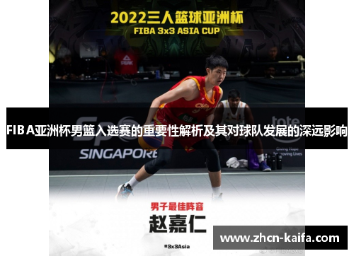 FIBA亚洲杯男篮入选赛的重要性解析及其对球队发展的深远影响