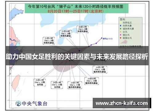 助力中国女足胜利的关键因素与未来发展路径探析