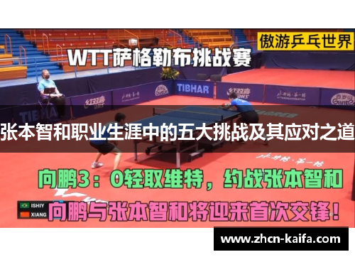 张本智和职业生涯中的五大挑战及其应对之道