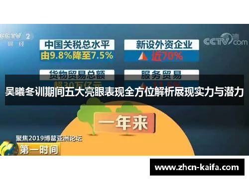 吴曦冬训期间五大亮眼表现全方位解析展现实力与潜力