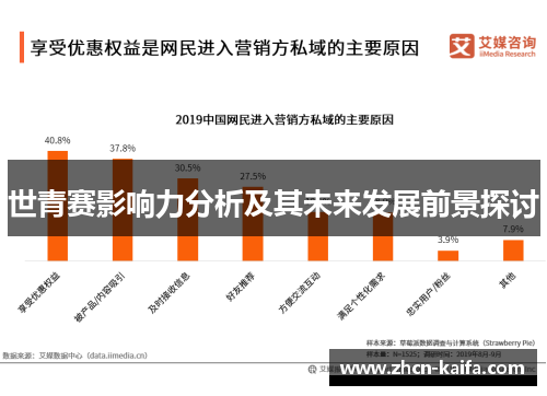 世青赛影响力分析及其未来发展前景探讨
