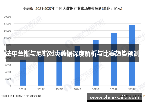 法甲兰斯与尼斯对决数据深度解析与比赛趋势预测