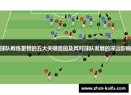 球队教练更替的五大关键原因及其对球队发展的深远影响
