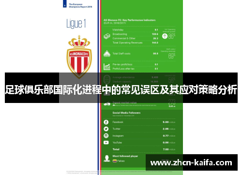 足球俱乐部国际化进程中的常见误区及其应对策略分析