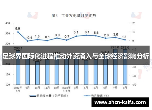 足球界国际化进程推动外资涌入与全球经济影响分析