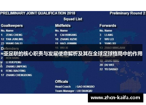 亚足联的核心职责与发展使命解析及其在全球足球格局中的作用
