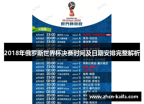 2018年俄罗斯世界杯决赛时间及日期安排完整解析