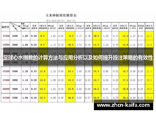 足球心水指数的计算方法与应用分析以及如何提升投注策略的有效性